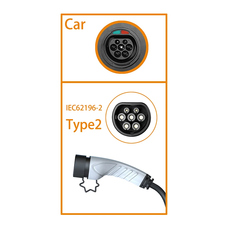 Chargeur portable pour véhicul - Type 2 Portable Ev Charger 11Kw Cee avis et prix