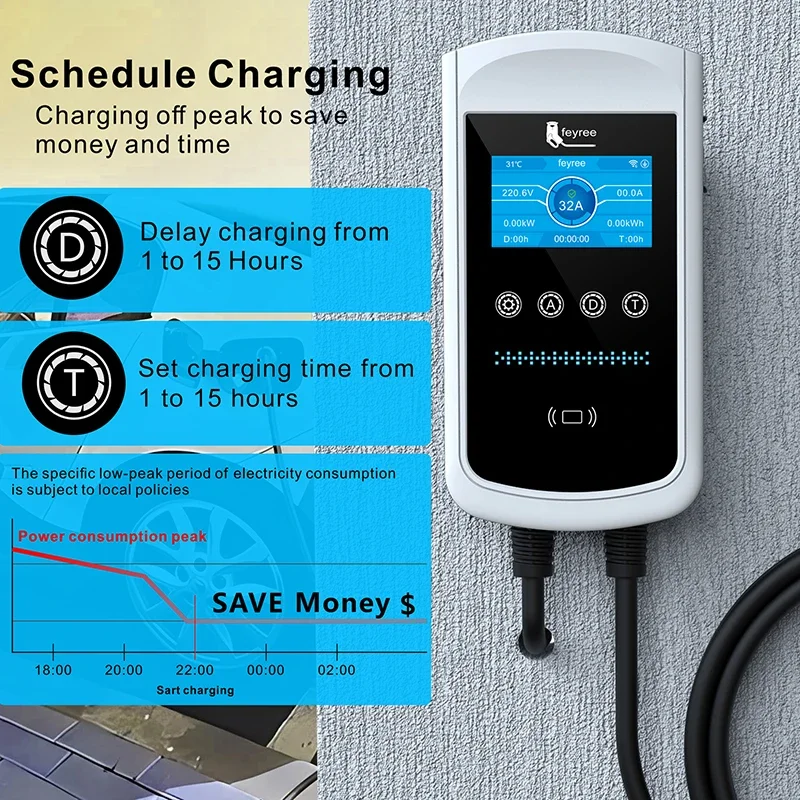Chargeur EV Feyree Type 2 32A  - Ev Charger Type 2 22Kw 32A 3 Phase avis et prix